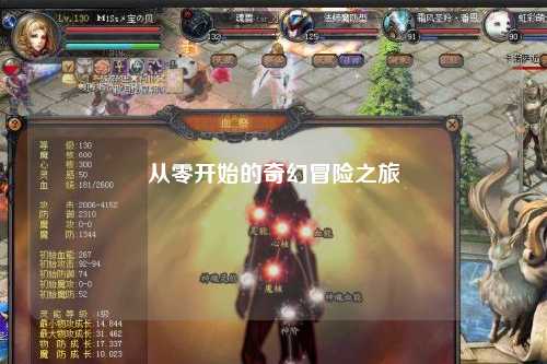 從零開始的奇幻冒險(xiǎn)之旅